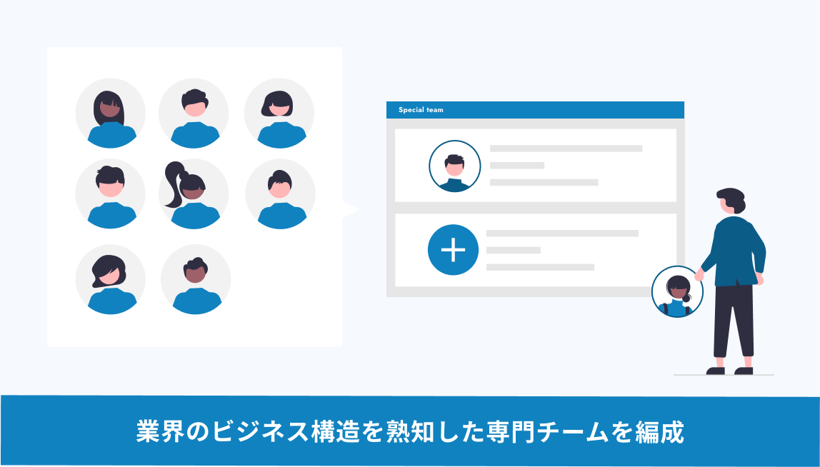 業界最大規模の専門チームが支援